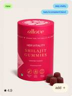 Shilajit Glow Gummies.png