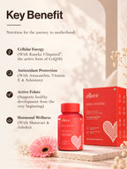 Her Genesis - Female Fertility Support Multivitamin - B