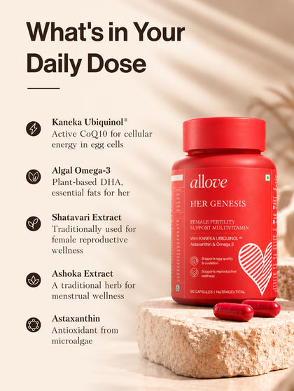 Her Genesis - Female Fertility Support Multivitamin - B