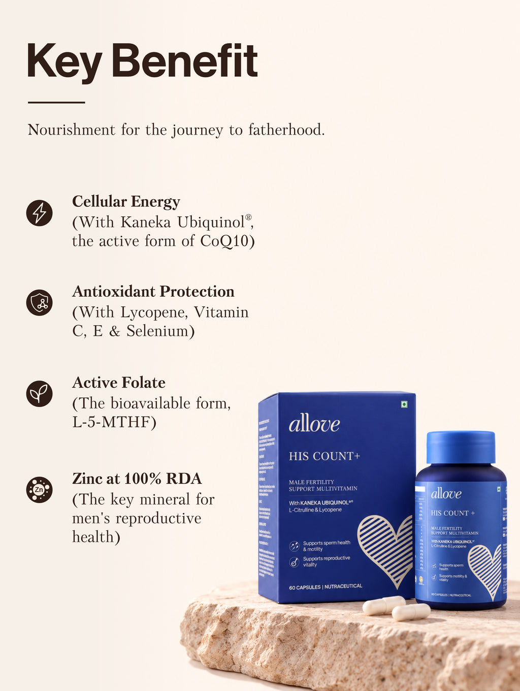 His Count+ Male Fertility Support Multivitamin - B