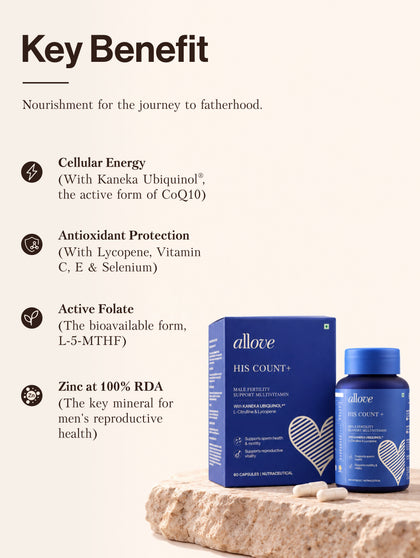 His Count+ Male Fertility Support Multivitamin - B
