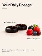 Shilajit Gummies With KSM-66 Ashwagandha - Mixed Berry