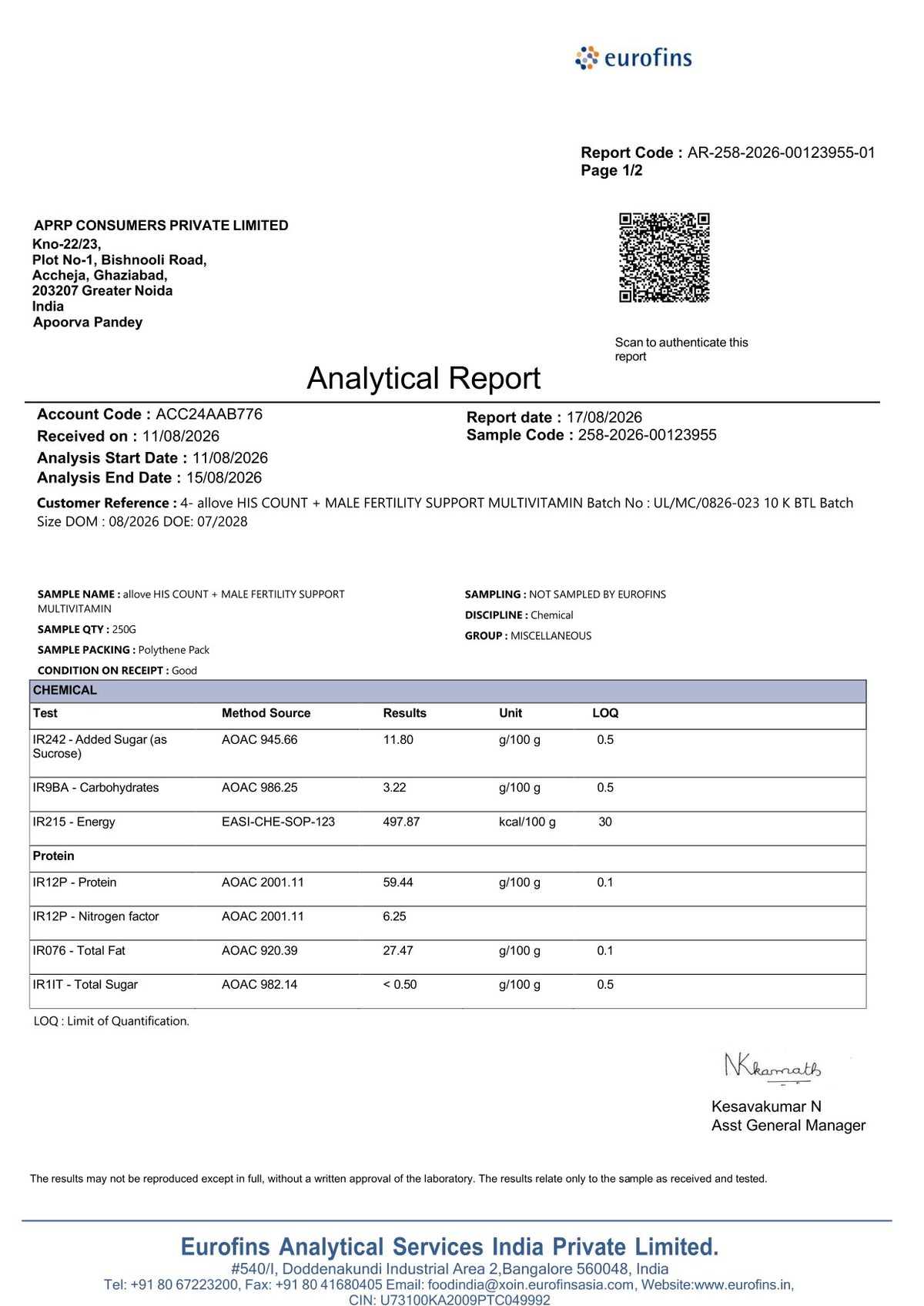 His Count lab report